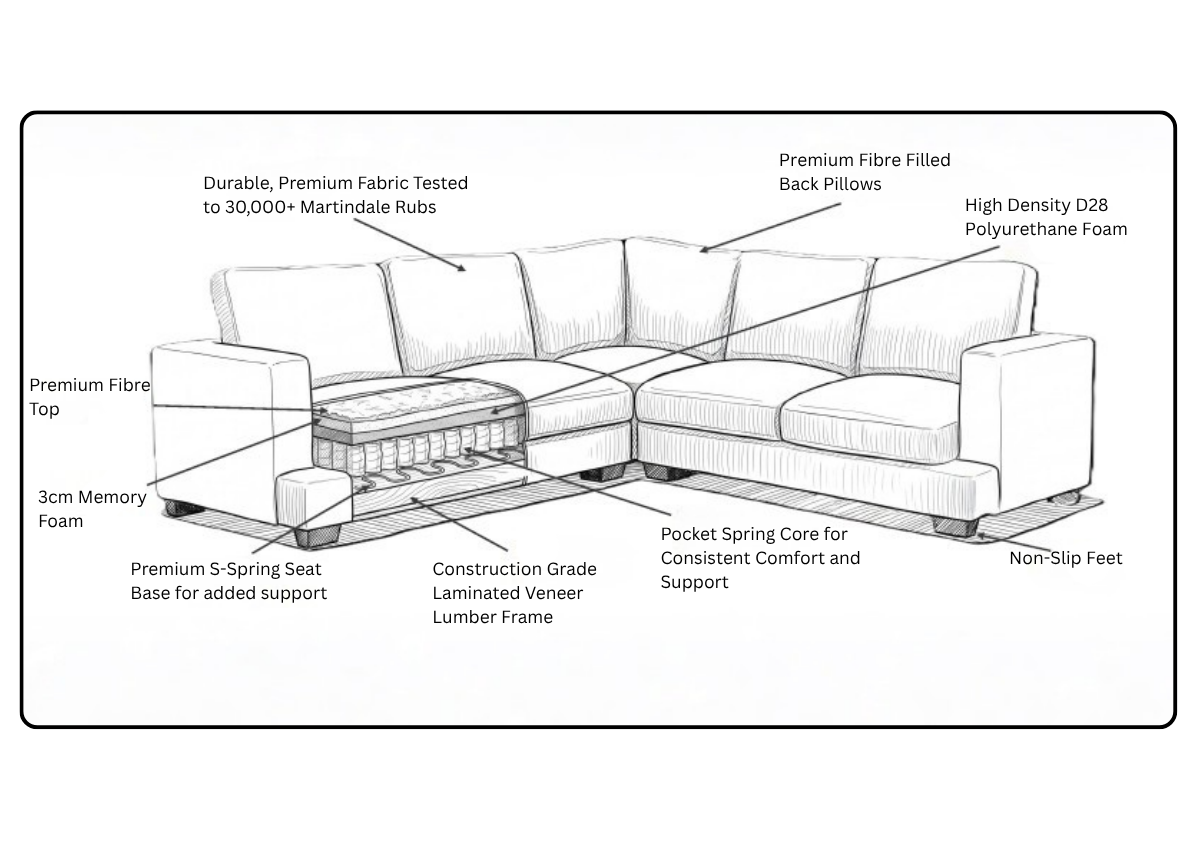 5.5 Seater Corner With Ottoman