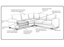 Load image into Gallery viewer, 5.5 Seater Corner With Ottoman
