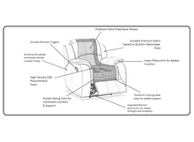 Load image into Gallery viewer, Recliner
