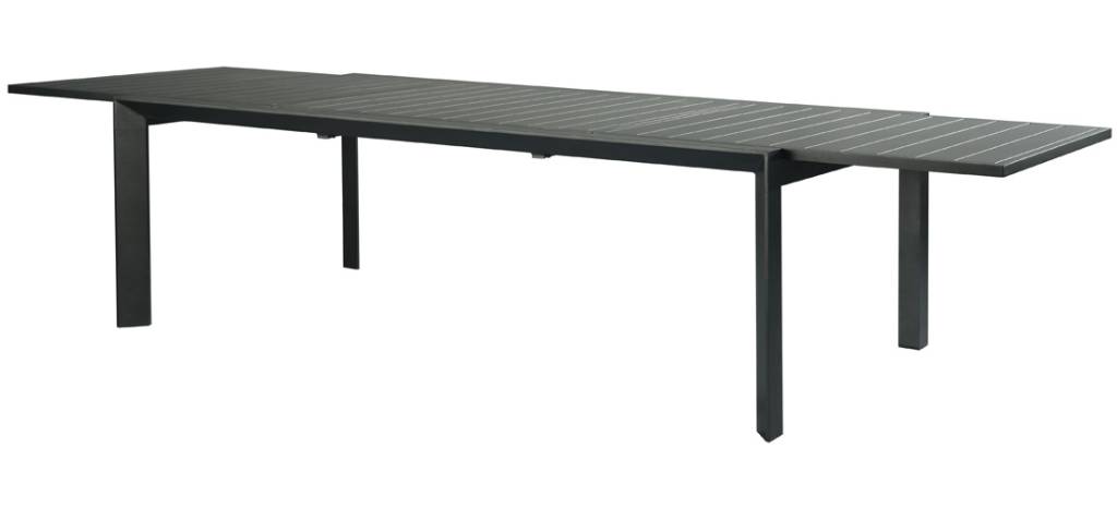 Extension Table